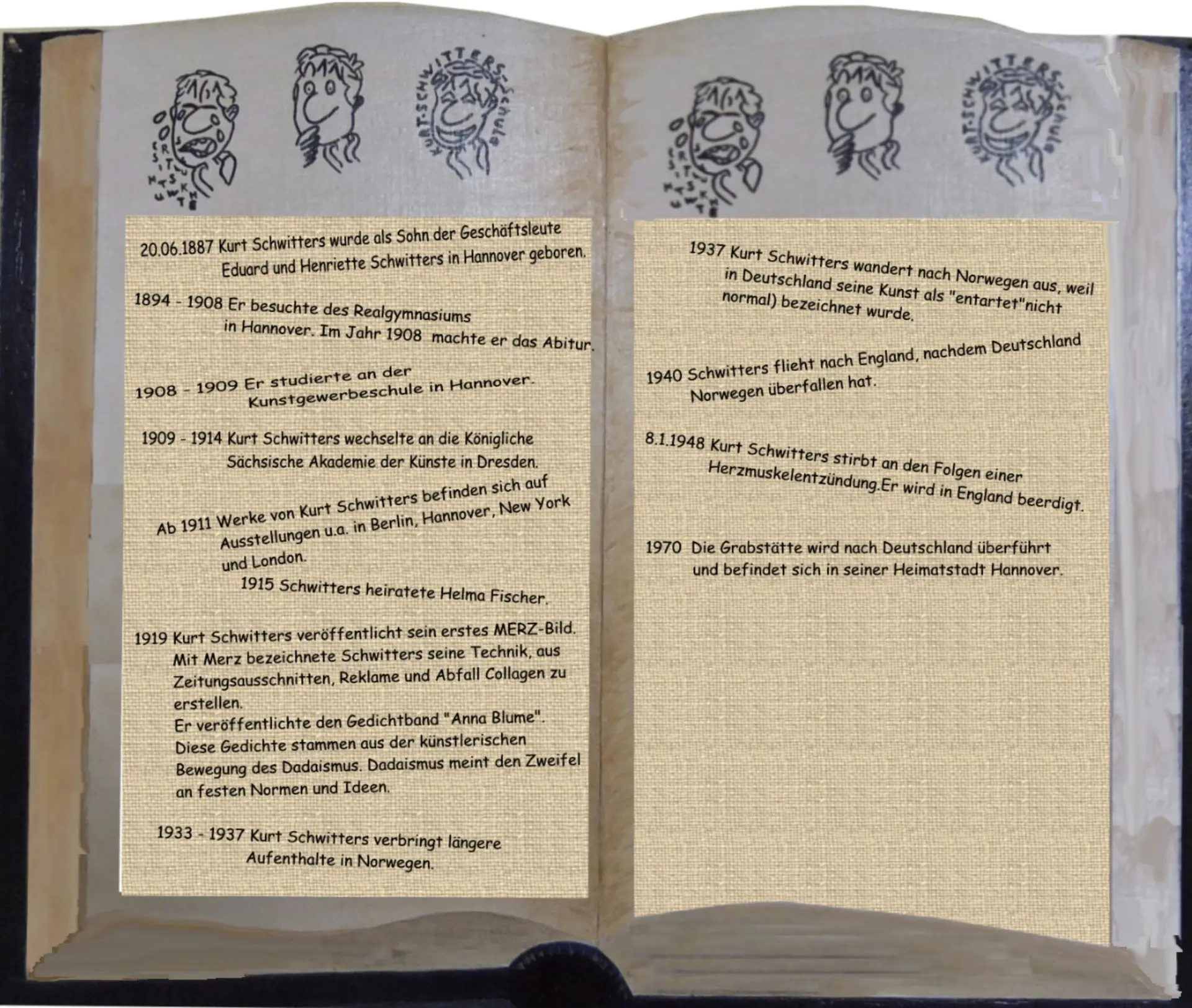 Eine Bildcollage, die von  zwei Schülerinnen erstellt worden ist. Darauf ist ein aufgeschlagenes Buch mit sechs Illustrationen von einem Gesicht, darunter sind einzelne Zeilen mit den Meilensteinen der Schwitters Biografie.